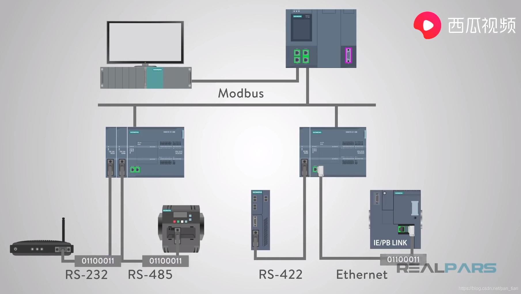 深入浅出讲了什么,深入浅出解读
