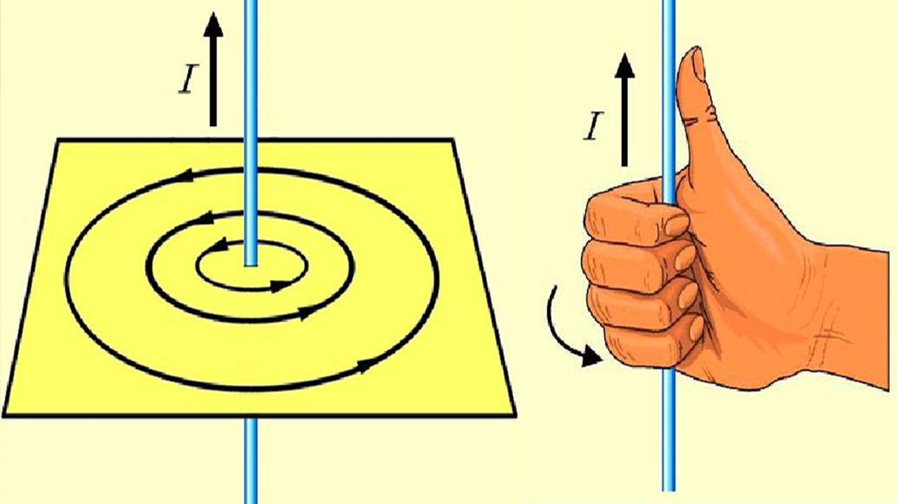 能把飞机造好的，足球必定很强大！