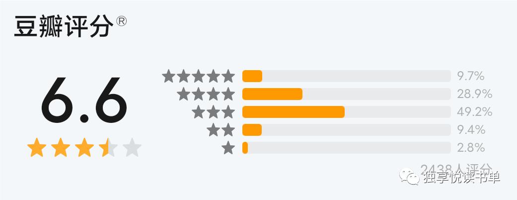 悬疑推理小说讲解推荐,悬疑推理小说十大经典排行榜