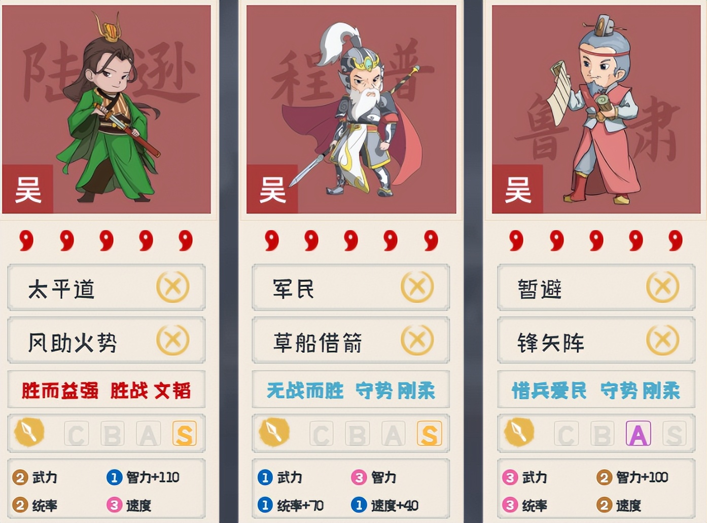 三战：【干货】主流队伍的优势怎么来？看完就不会再相信黑科技