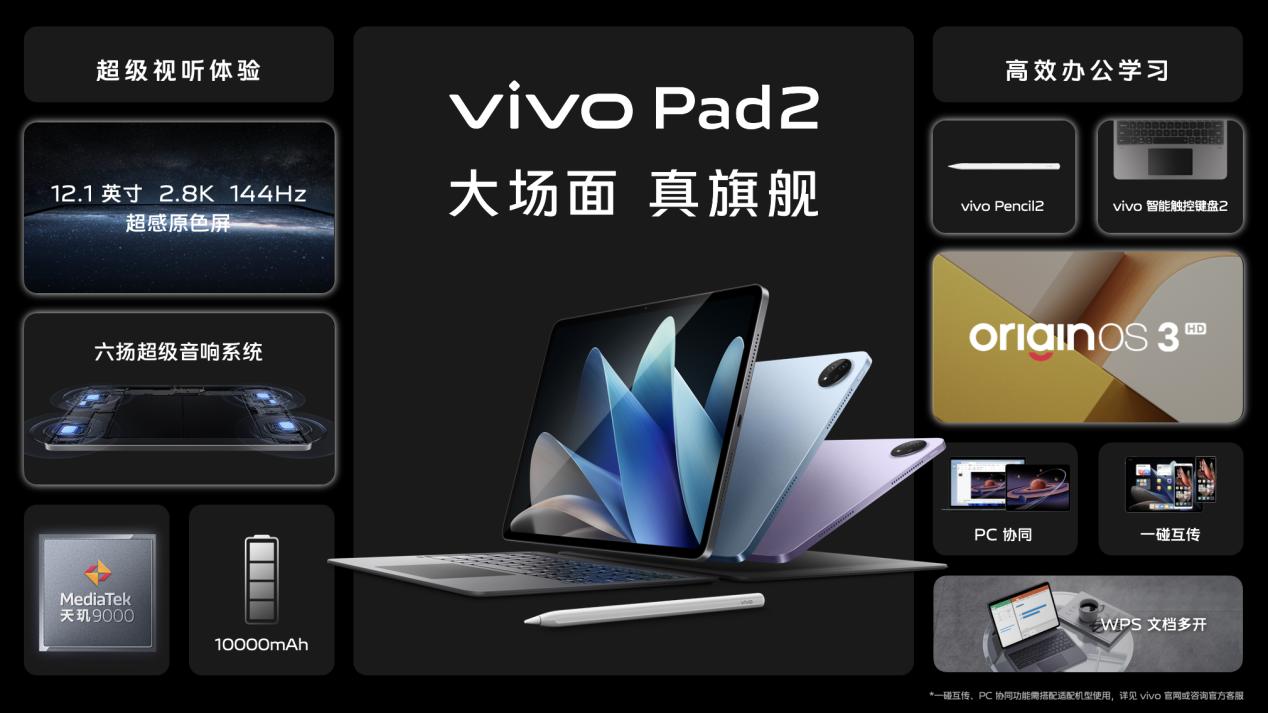 vivopad平板2开售,vivopad2最新款发布时间