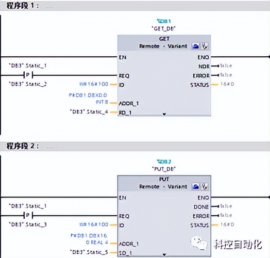 s7-1200与mcgs以太网连接,s7-1200以太网连接电脑