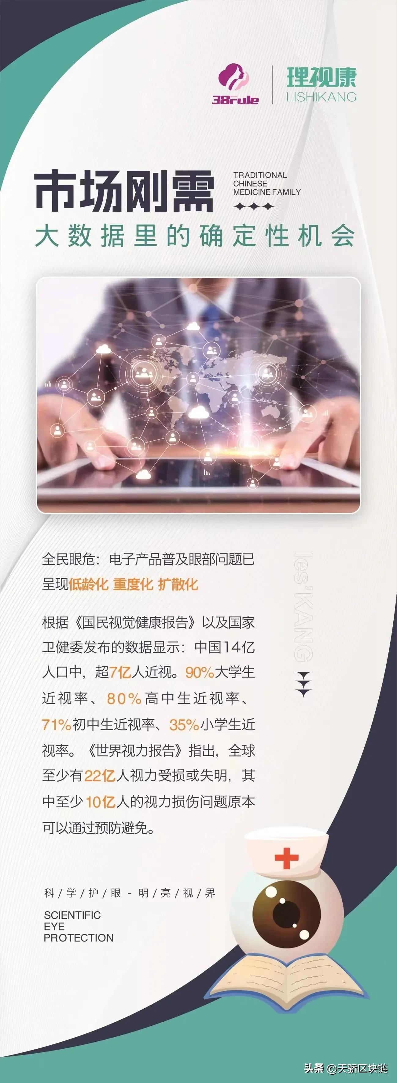 三八妇乐与理视康的关系,三八妇乐公司和理视康关系