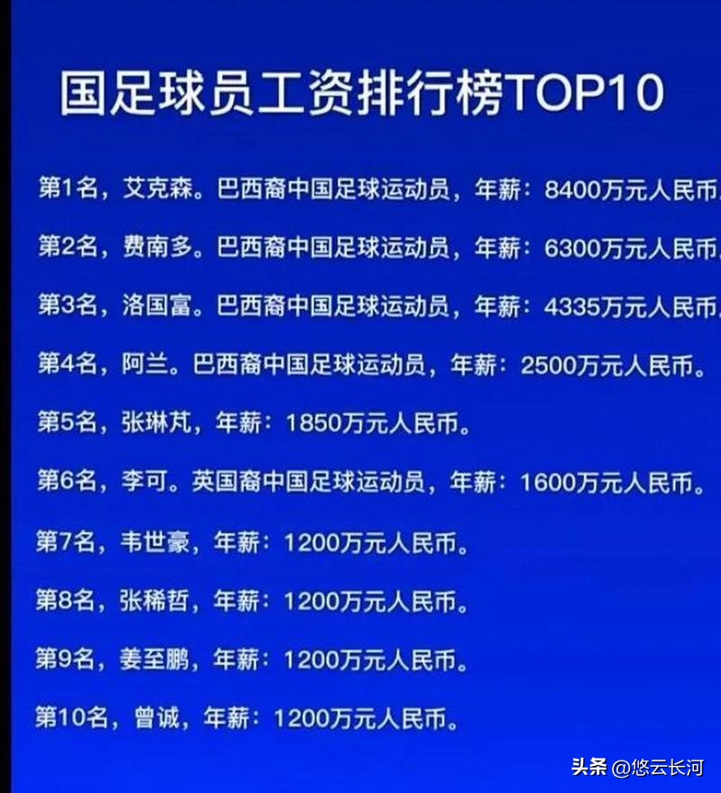 2023年了，令人失望的中国男足应该解散吗？