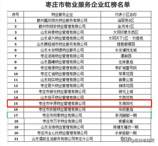 青铜还是王者？东湖片区物业服务调研报告