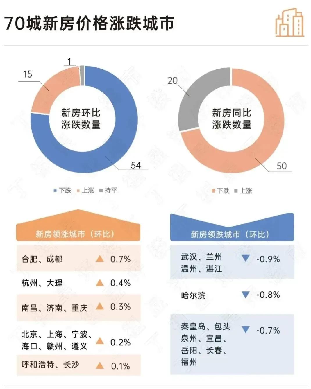 徐州历史经济最强的时候,徐州的厉害之处