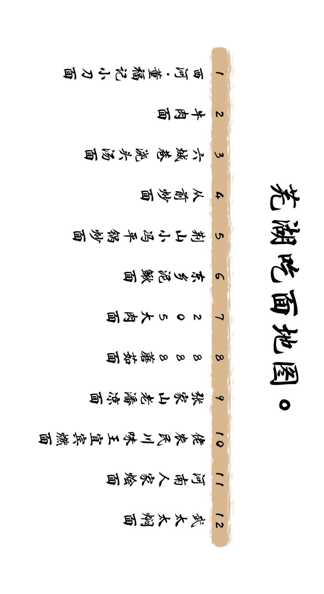 值得收藏的30碗面,芜湖十大网红打卡地