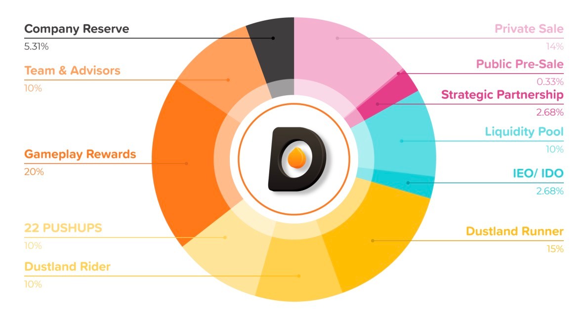 olivex椤圭洰,olivex