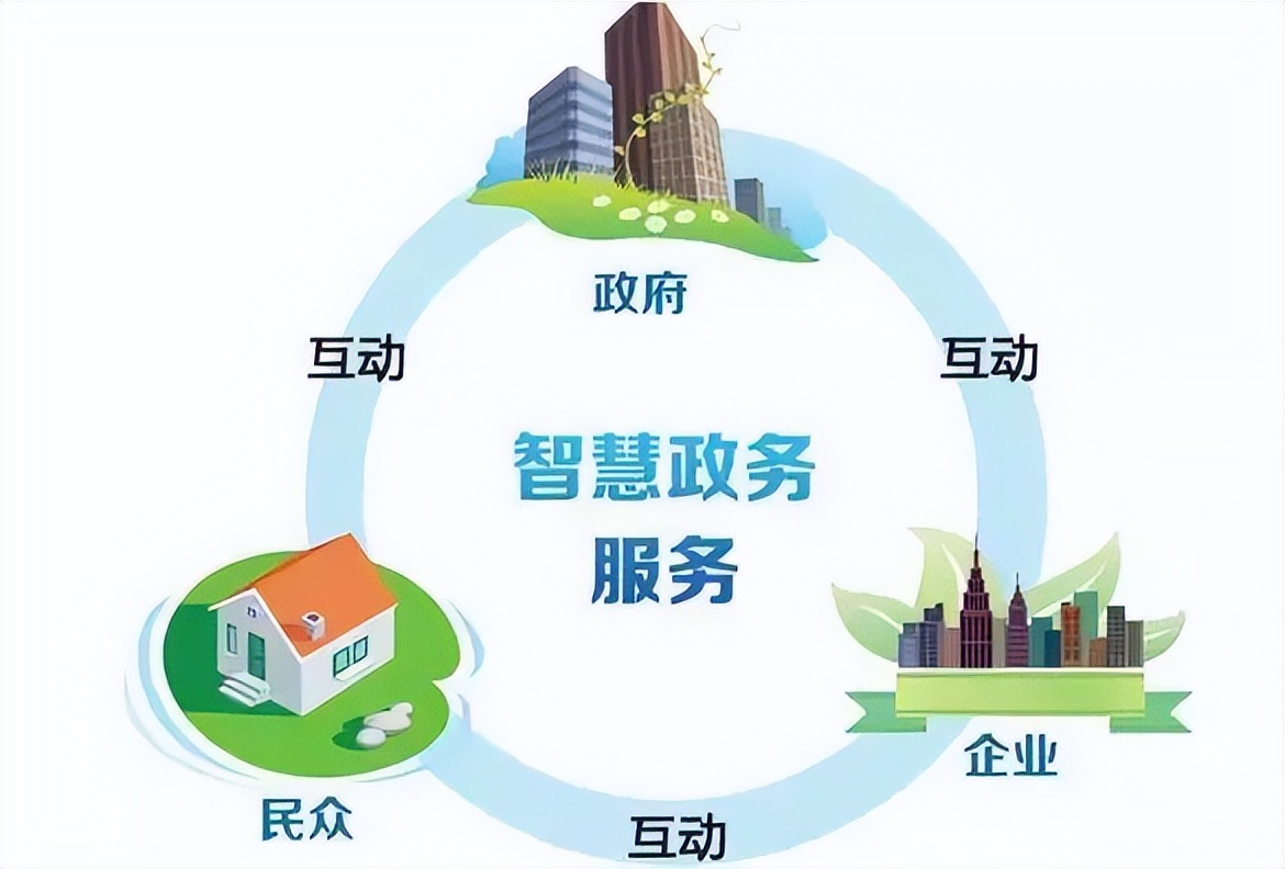 一个政务服务工作人员怎么看“证明你妈是你妈”