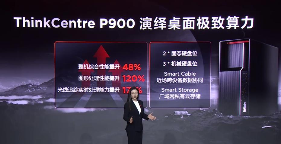 联想ThinkCentreP900体验：可靠的运算力，优异的性能