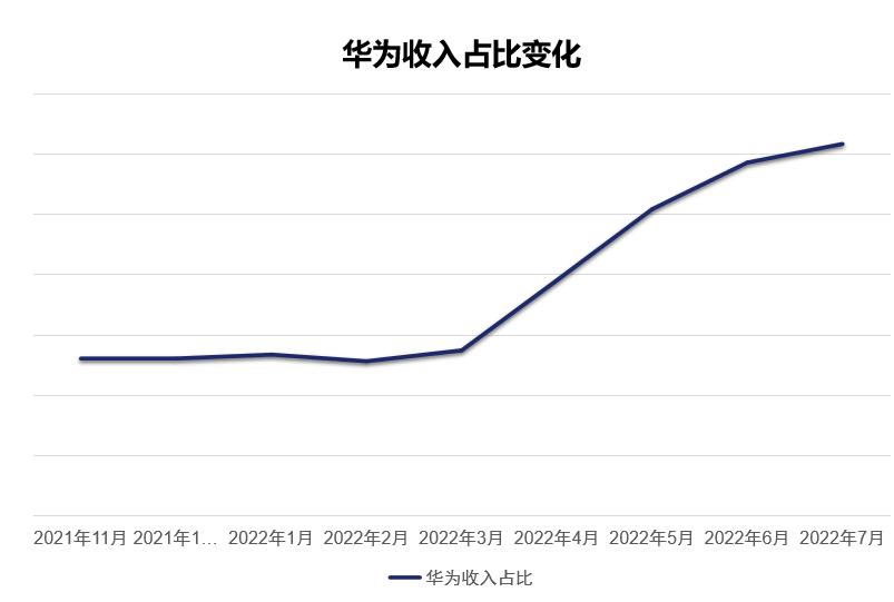 国产游戏在海外市场的竞争力,国产游戏靠什么走俏海外