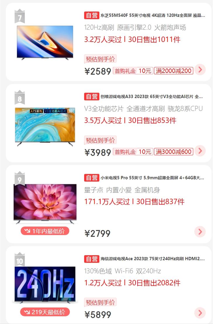 海信低价位电视机排行榜,电视机品牌排行榜前十名海信电视