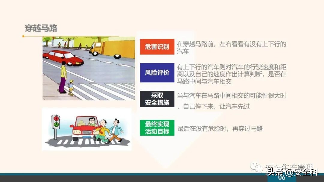 企业安全教育培训小程序,企业安全教育培训主题