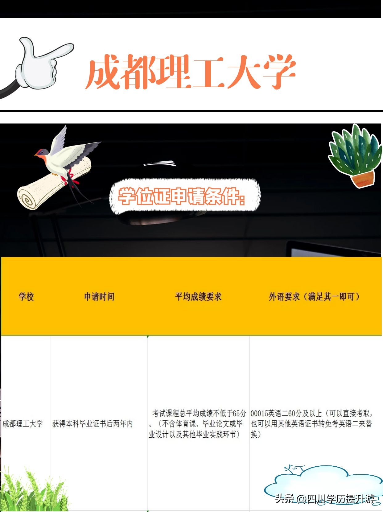 自考推荐机构,全日制自考学校招生报名官网