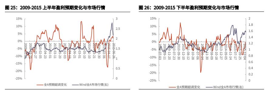 a股风险巨大深度分析a股未来,股市暴跌对上市公司的影响