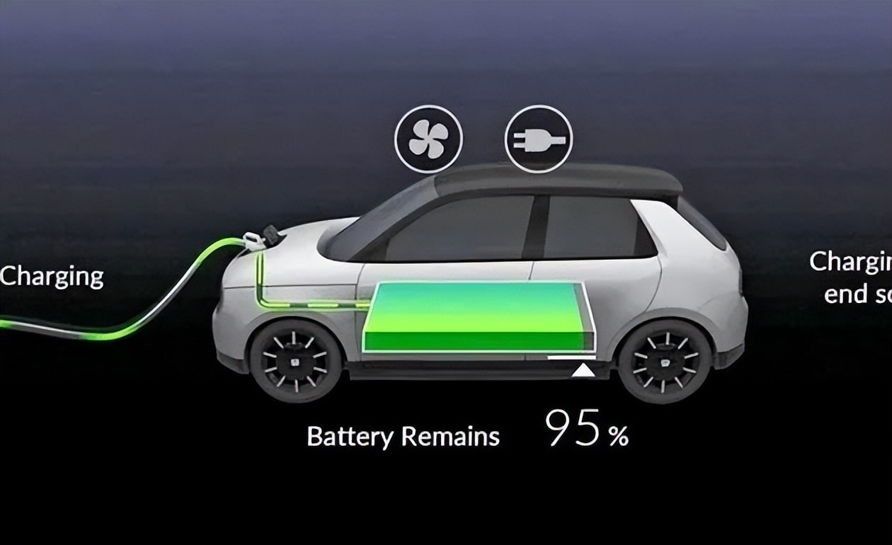 特斯拉纯电动汽车真实续航里程,特斯拉电动汽车真实续航里程排名