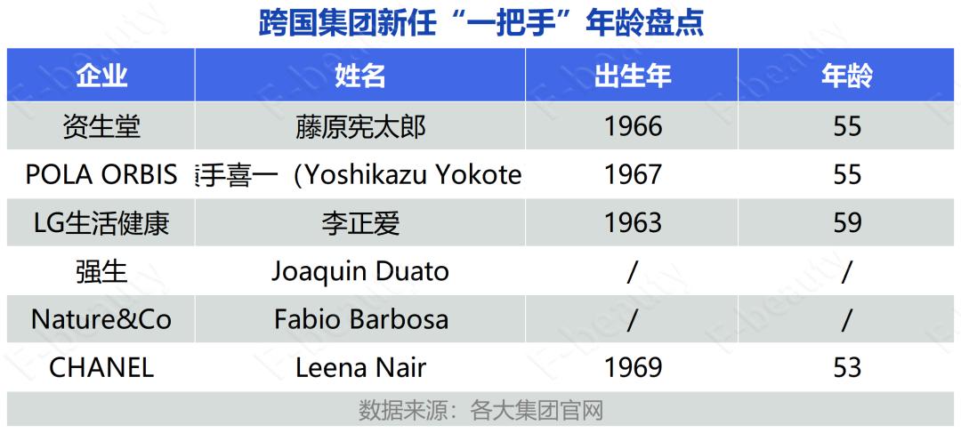 人事变动频繁怎么回事,人事变动原因