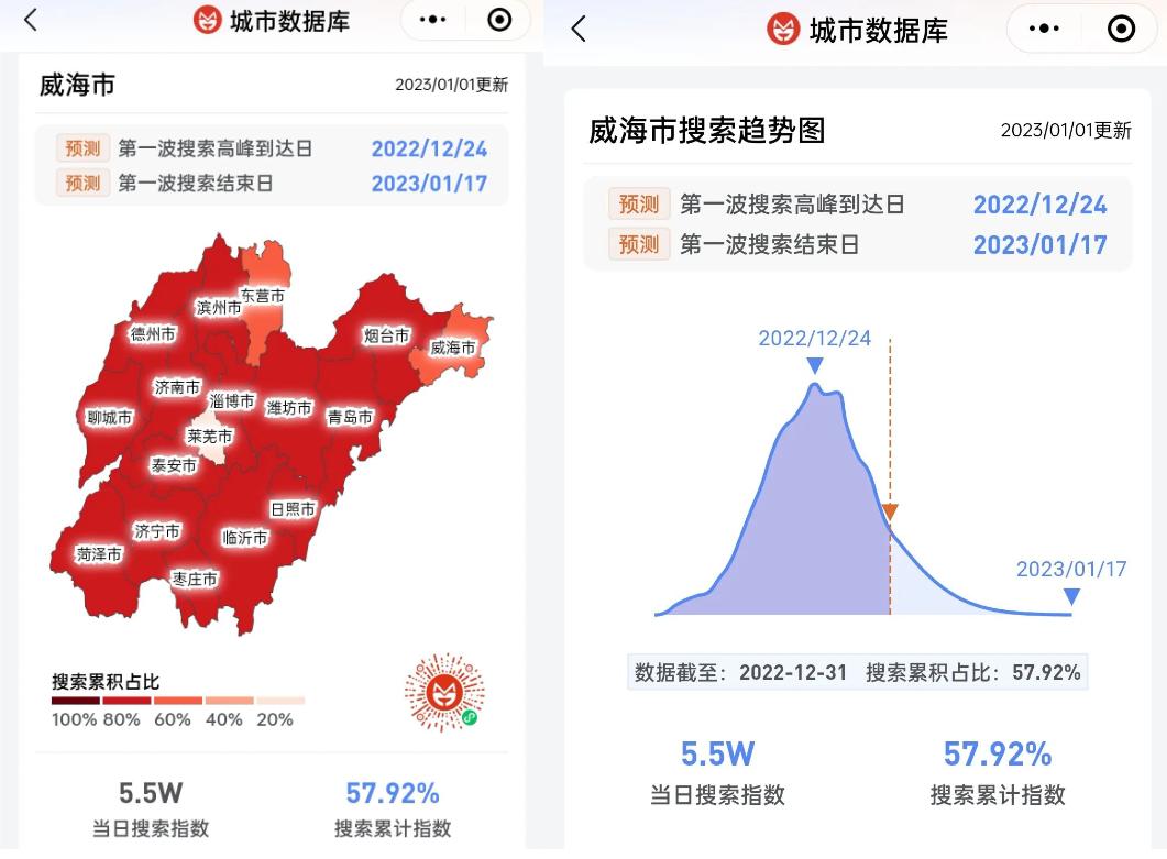 从《大风歌》到《归去来兮辞》:一个未阳人的心路历程