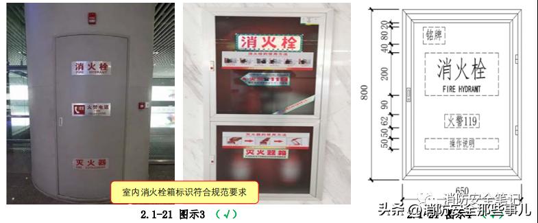 消防系统验收的常见问题,消防验收常见问题图片及解决方法