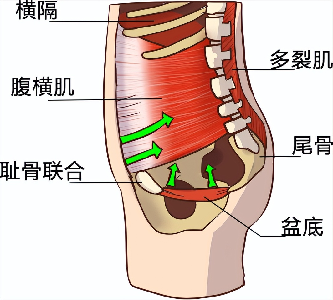 下半身掉出一块“肉”，85岁的她竟忍了50多年……