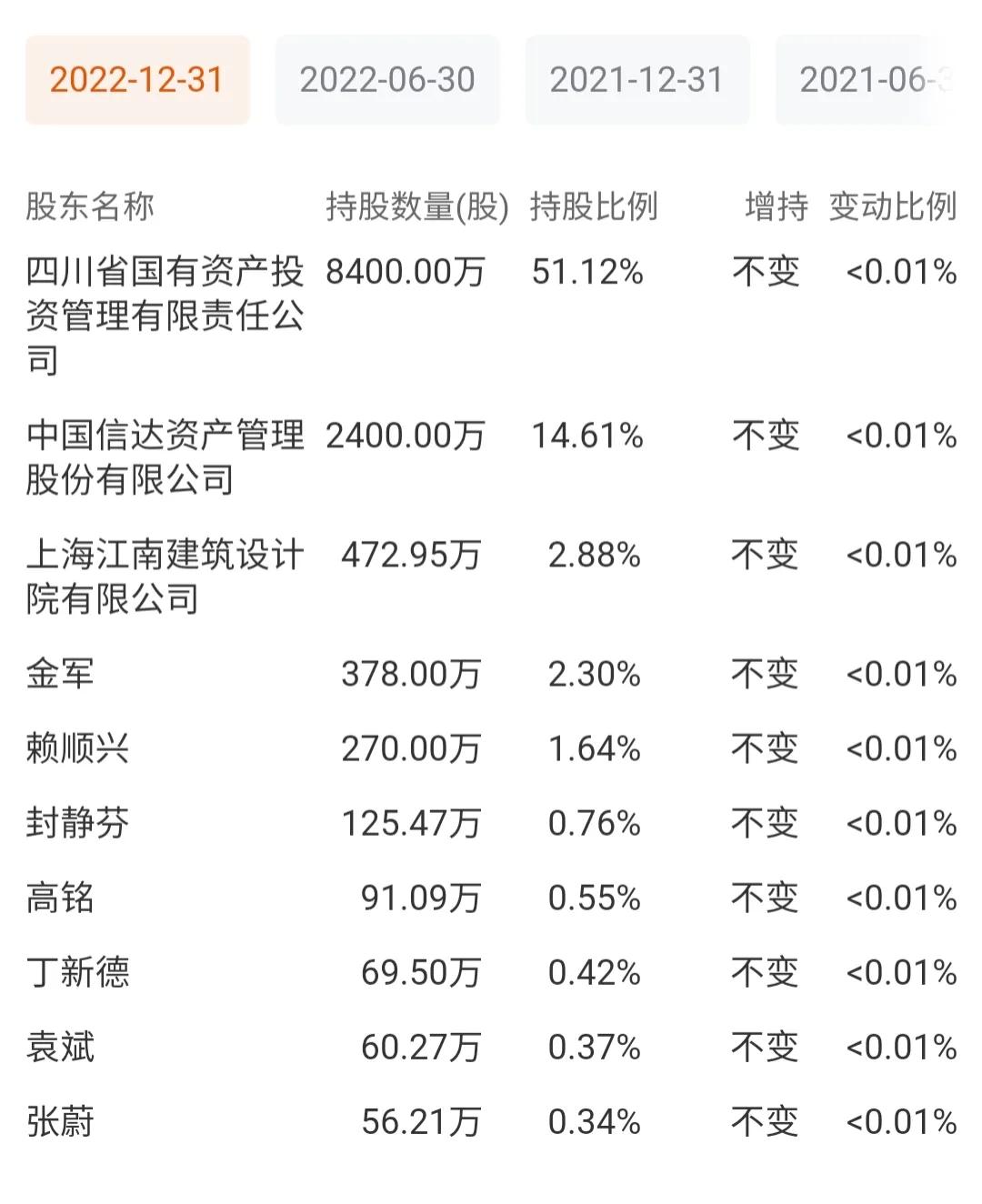 股票复牌跌停次日深跌,国企股票跌停会持续吗