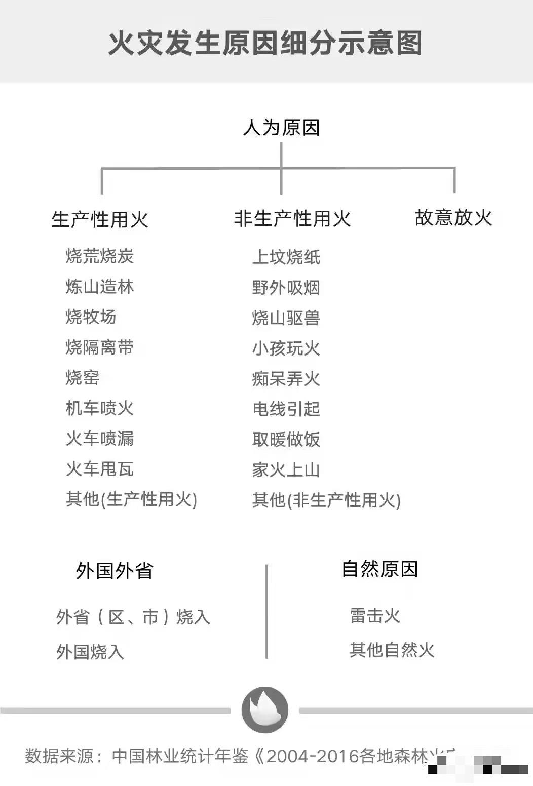 大同恒山景区事件,恒山游人