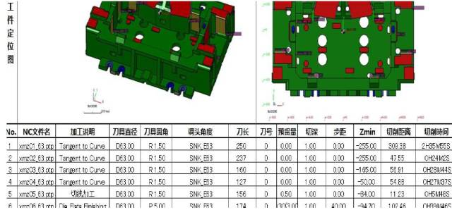 编程大师的操作,worknc编程教程视频