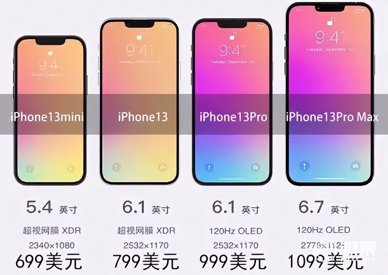 iphone6发布时间和价格,iphone6和新出的iphone