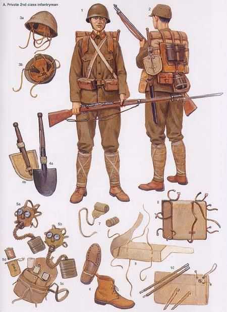 抗日战争时期中国日本装备差距,抗战中日装备对比炮兵营