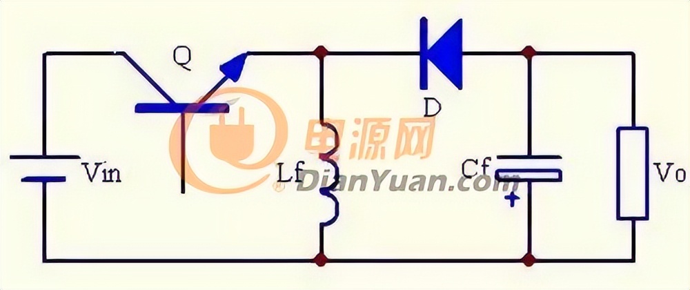 开关电源设计需要用到什么知识,开关电源的设计流程