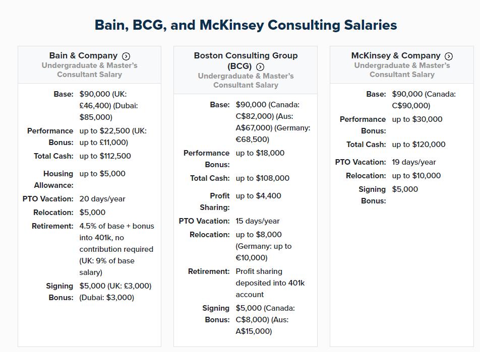 鍜ㄨ琛屼笟鐧句竾骞磋柂,鐩掑瓙璧勮