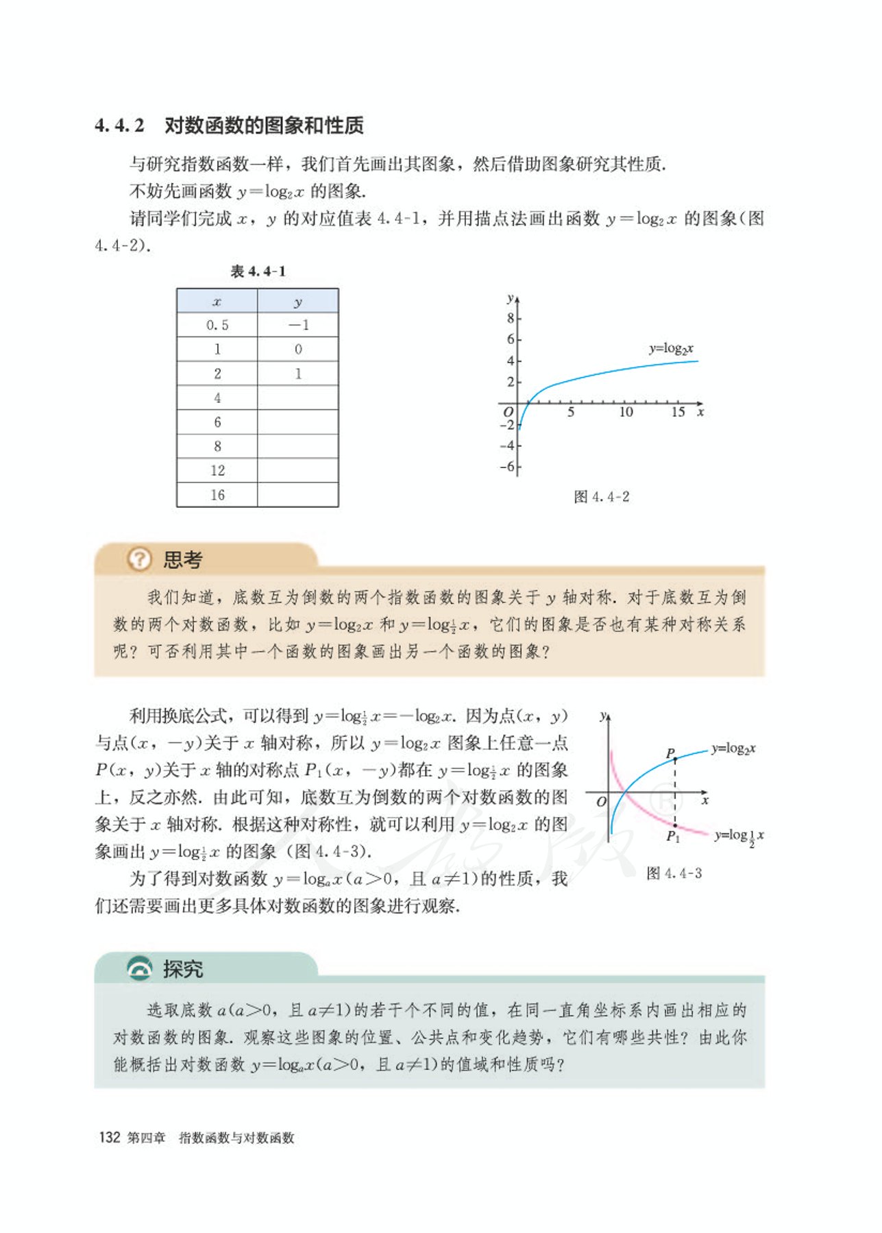 高中数学人教版a版必修一,高中数学人教a版必修第二册