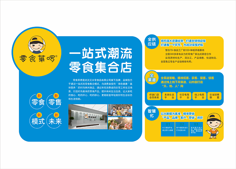 零食莱啰加盟靠谱吗,零食来啰加盟