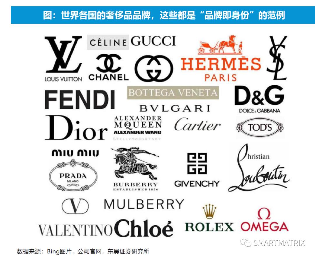 高瓴资本投资家具行业,高瓴投资简介