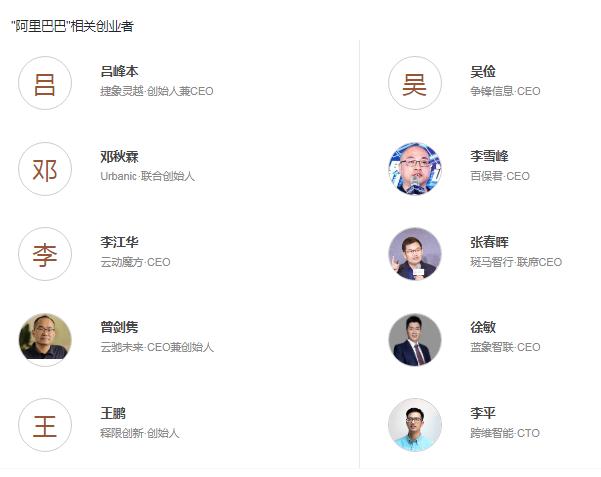 阿里人的真实状态,阿里人状态