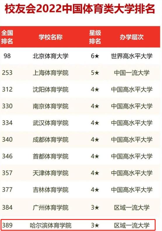 解说冬奥会高亭宇,冬奥高亭宇旗手