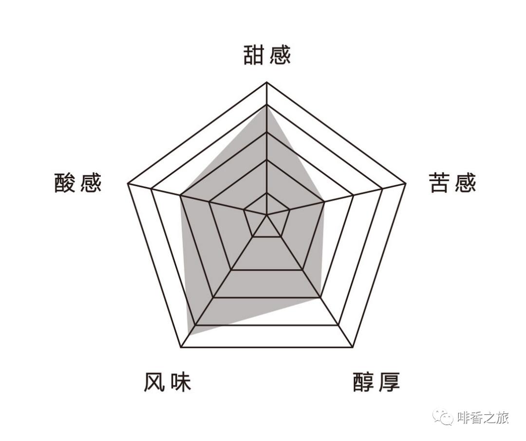 伊藤久右卫门抹茶饼干,伊藤久右卫门抹茶价格