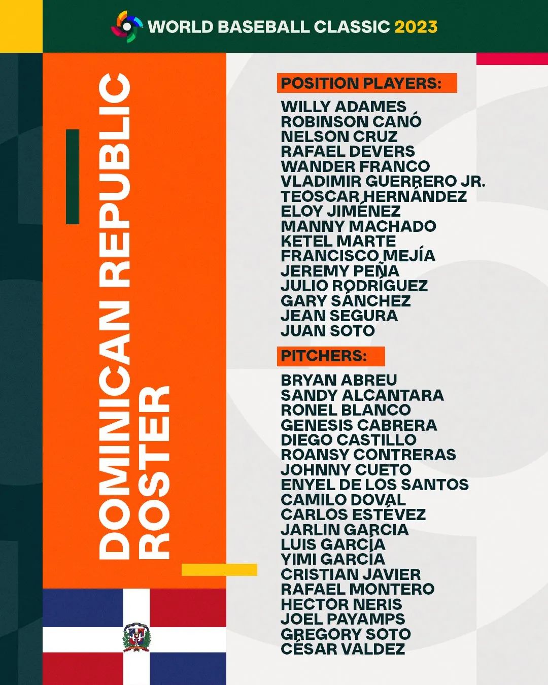 世界棒球经典赛日本队名单,世界棒球经典赛美国阵容