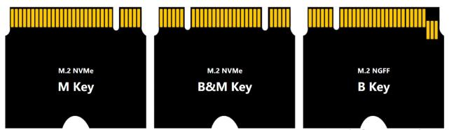 固态硬盘ssd和机械硬盘hdd区别,机械硬盘hdd和固态硬盘ssd