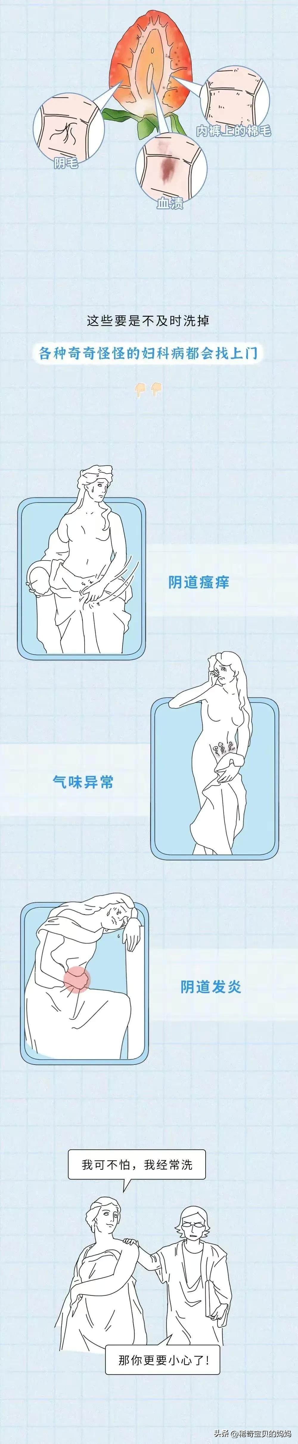 护理漫画,面部护理漫画