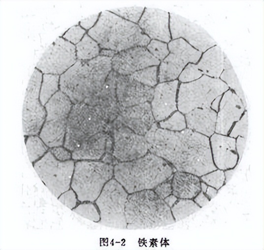 制造和铸件间变化，对AISI316H型不锈钢部件的蠕变内热老化的影响