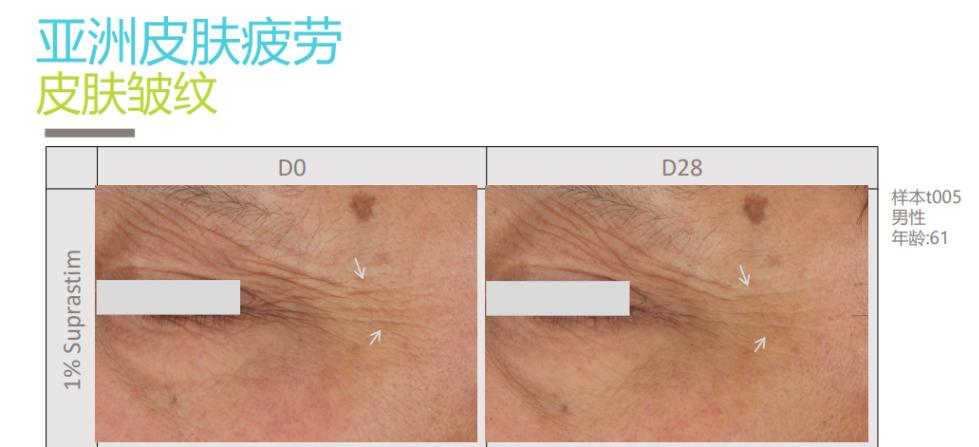 最贵的一瓶护肤品,很昂贵的护肤品