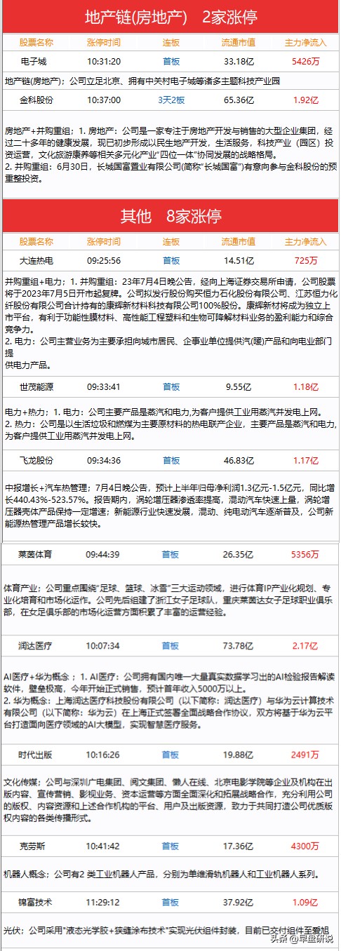 元素周期表背诵口诀顺口溜,元素周期表51元素是什么