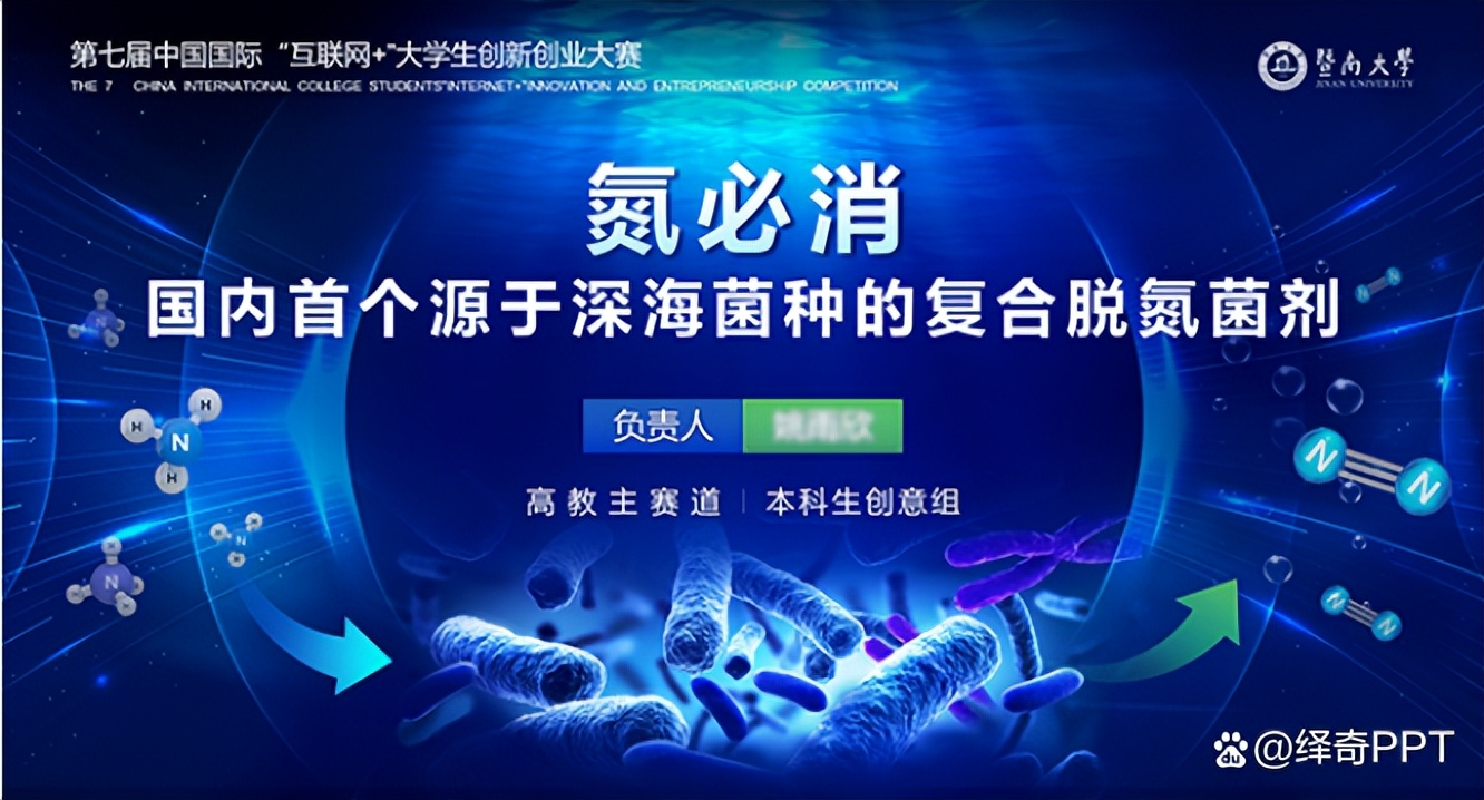 互联网大赛优秀作品ppt模板,互联网大赛ppt团队成员介绍模板