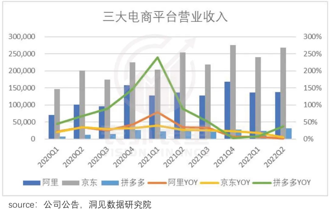 拼多多反佣项目,拼多多一直在识别中