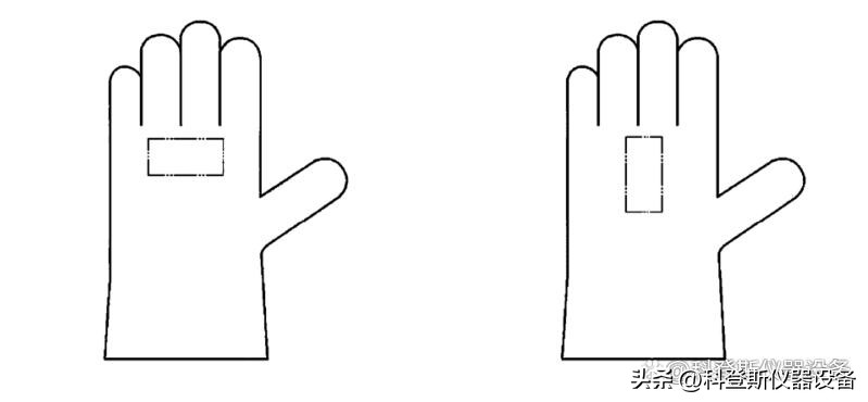 隔离器手套完整性检测标准,防切割手套欧标检测标准