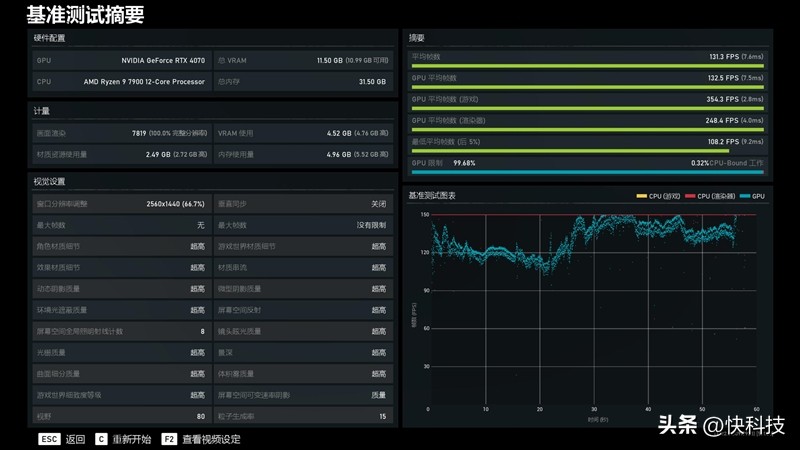 绱㈡嘲rtx4070tisuperoc鍏夋晥,绱㈡嘲rtx4070澶╁惎