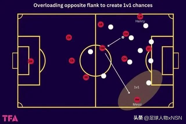 踢足球最好的球星,踢最漂亮的足球