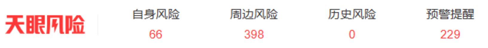 阿里、启明投资的「七牛智能」递表，中国第三大音视频PaaS服务商