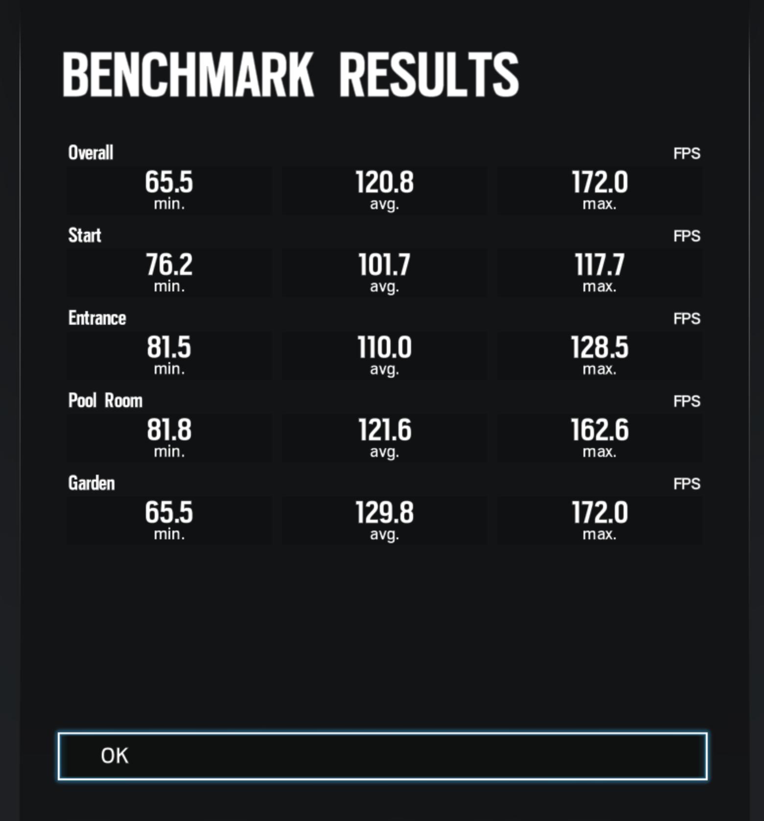 搭载R7-7735HS零刻SER6ProVEST,马甲版深度测试